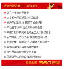 博士最新爆料新闻报道内容,揭秘重大新闻事件背后真相 第2张 博士最新爆料新闻报道内容,揭秘重大新闻事件背后真相 第2张